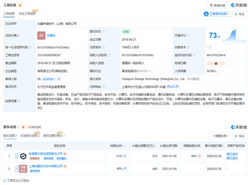 長鑫科技戰(zhàn)略調(diào)整 旗下存儲技術(shù)公司易主，安徽國資等接手